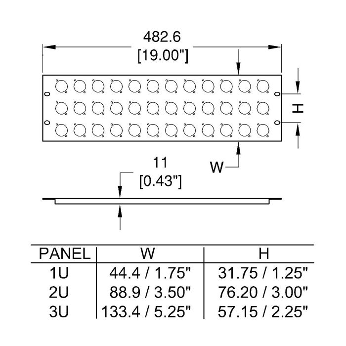 Whirlwind PR-1-12ND - Rack Panel - 1 RU, punched for 12 Neutrik D  connectors