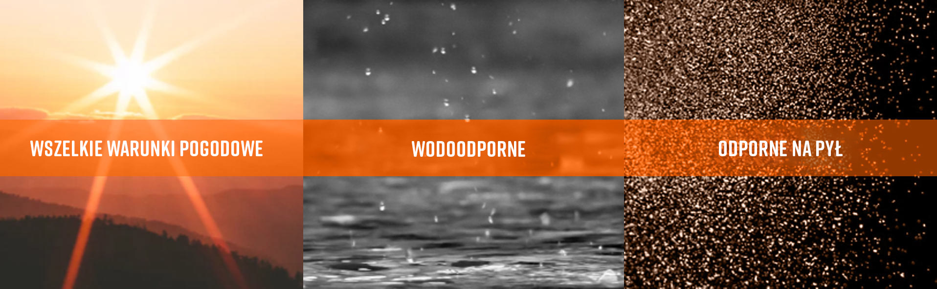 Wodoodporny, odporny na warunki atmosferyczne i pył